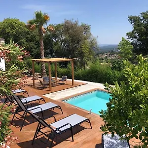 Pool Oasis With Mountain Views Appartement
